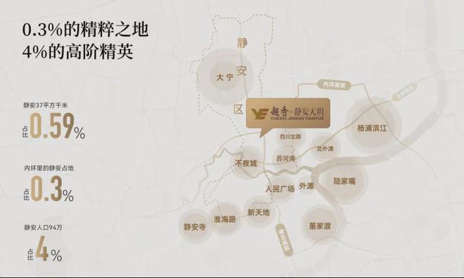『静安天玥售楼处』2024官方网站-静安天玥楼盘评测-上海房天下(图7)