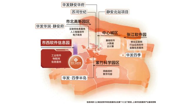华发虹桥四季2024官方售楼处电话华发虹桥四季开发商网站发布(图2)