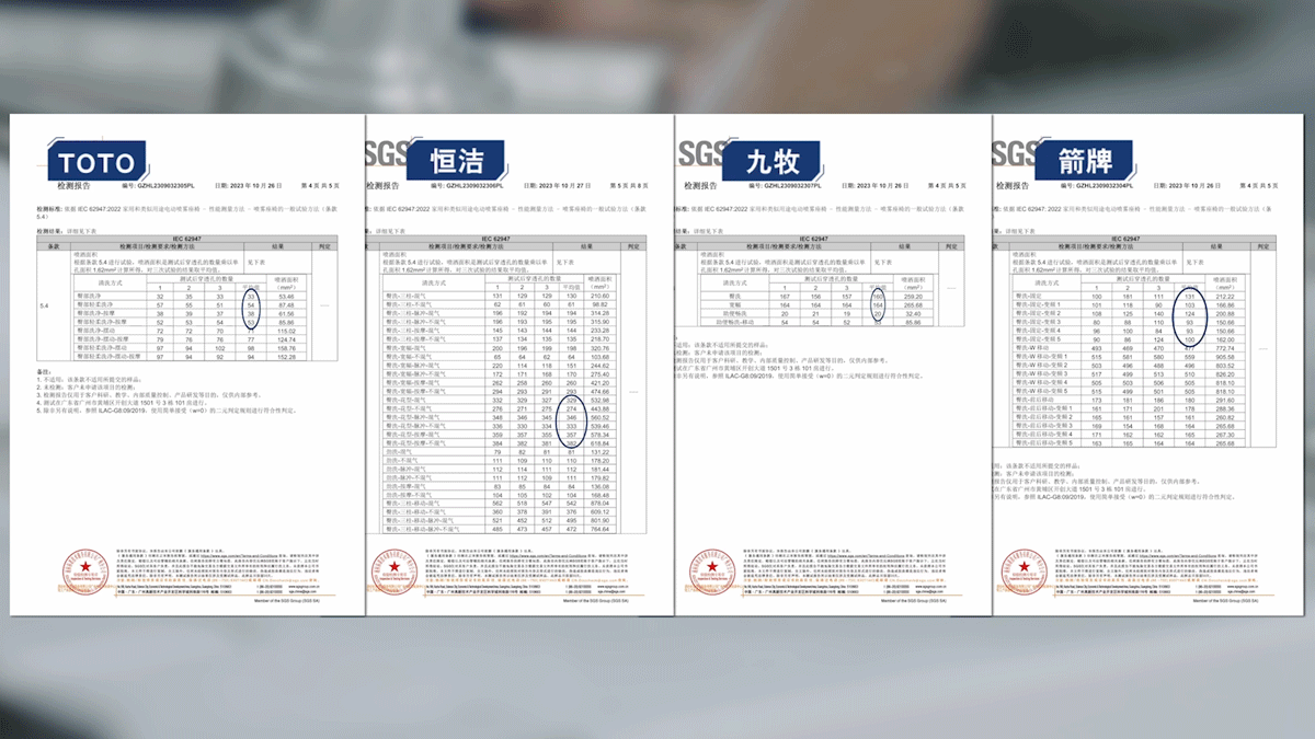 4款智能马桶大横评！清洗舒适才是王道(图5)