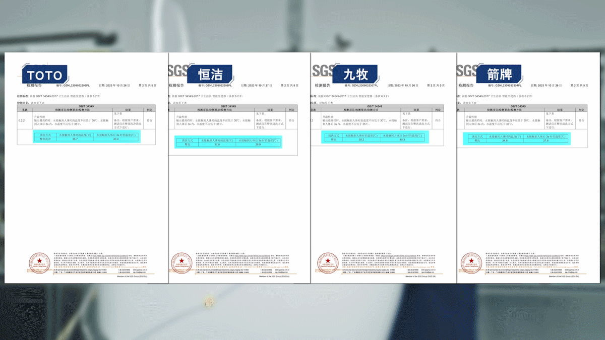 4款智能马桶大横评！清洗舒适才是王道(图8)
