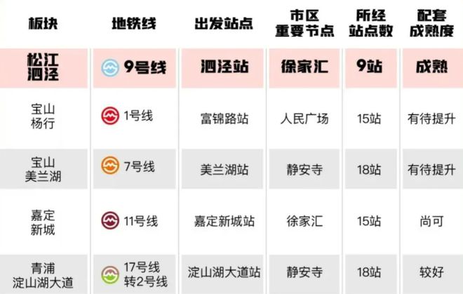 商时代潮派(售楼处)2024首页-商时代潮派网站官方发布欢迎您(图17)