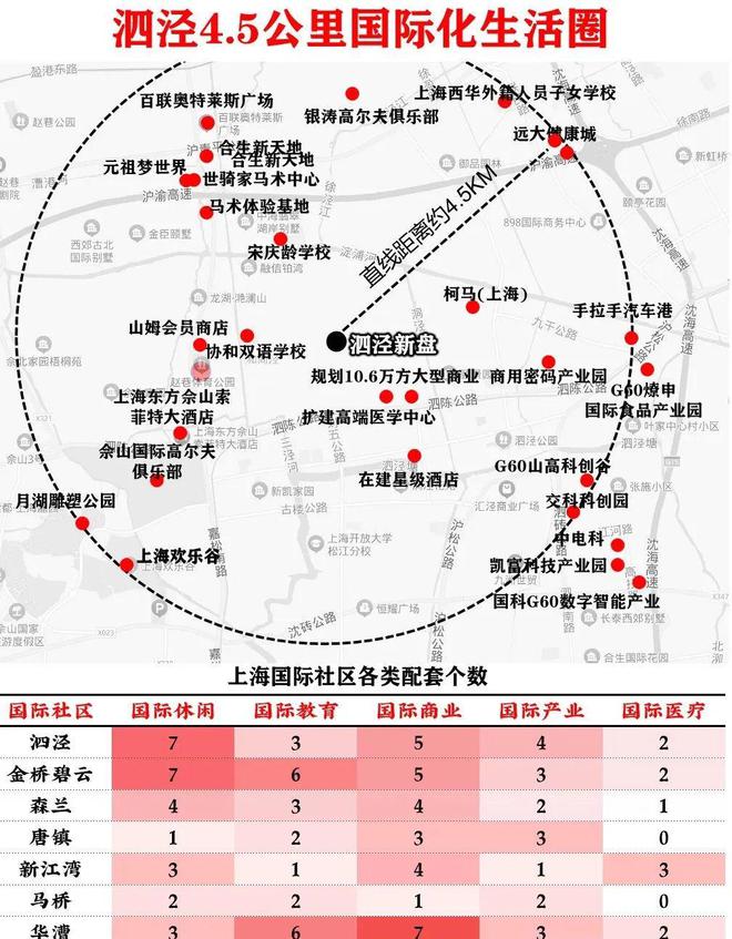 商时代潮派(售楼处)2024首页-商时代潮派网站官方发布欢迎您(图29)