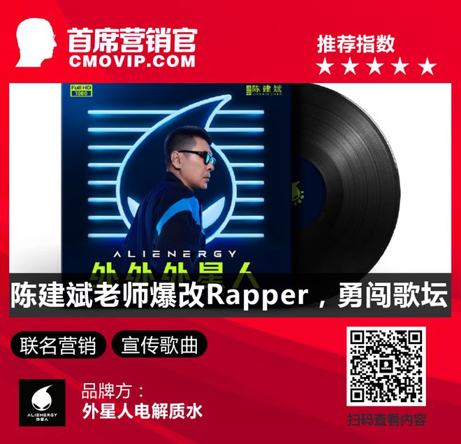 一周案例：陈建斌爆改Rapper麦当劳xCrocs联名(图5)