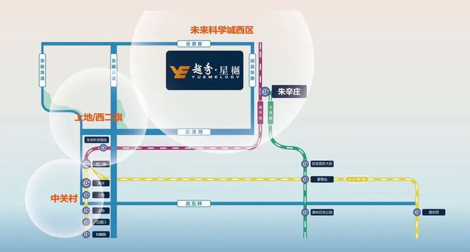 2024 北京【越秀·星樾】朱辛庄地铁旁面积约60-127㎡实景准现房(图8)