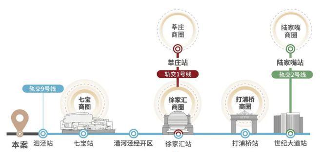 『招商时代潮派』2024官方网站-时代潮派官方楼盘详情-上海房天下(图6)