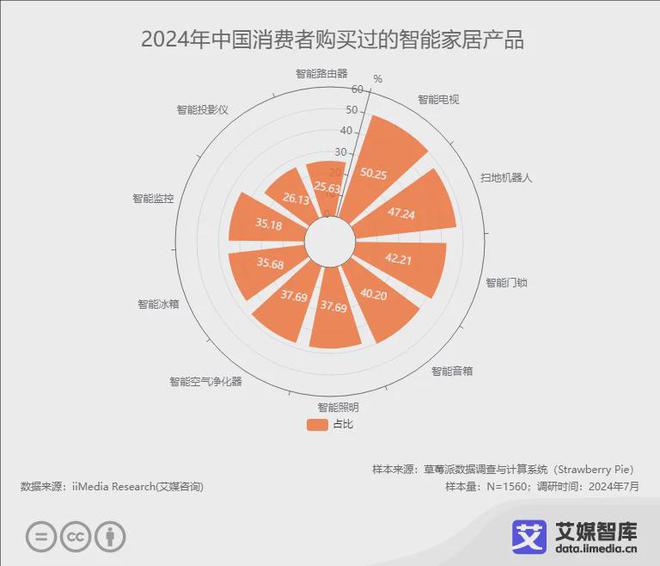 2024年中国智能马桶品牌10强榜单：恒洁、九牧、箭牌位列前