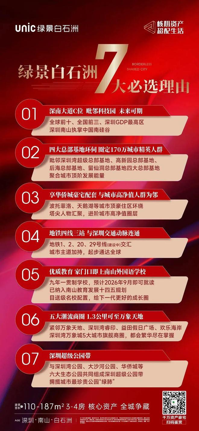 2024绿景白石洲-绿景白石洲官方网站-售楼中心-欢迎您(图4)