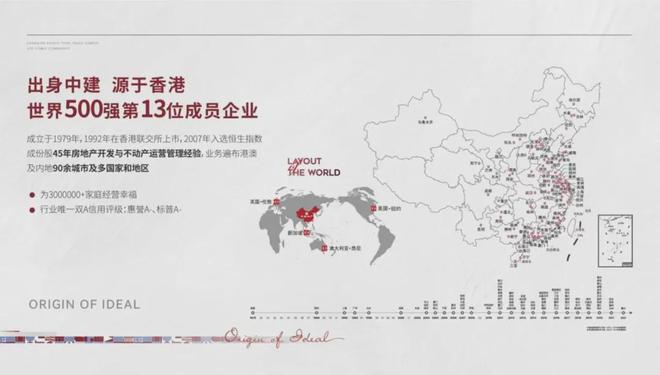 長安玖章售楼处(中海·長安玖章)官网-2024北京欢迎您-楼
