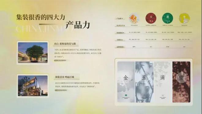南京东山金茂晓棠(售楼处)官方网站-东山金茂晓棠2024官网欢迎您(图3)