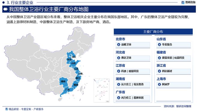 2024年中国整体卫浴行业现状分析及发展趋势预测报告（智研咨询）(图4)