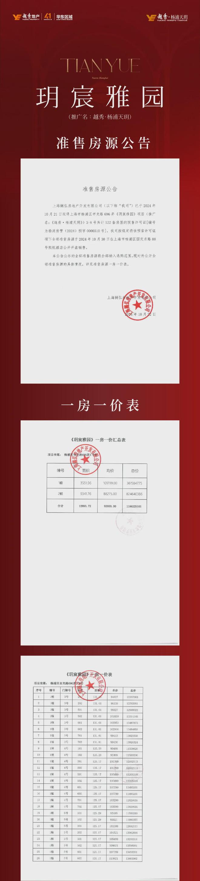 2025越秀杨浦天玥（越秀杨浦天玥）官方网站_官方百度百科_房天下(图32)