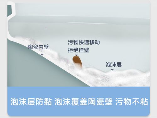 日丰卫浴智能马桶智云PRO系列 开启智净0压新时代(图3)