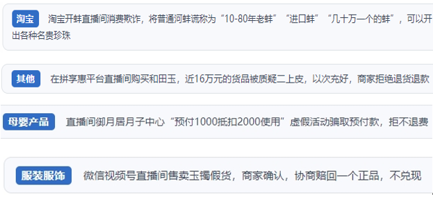人民网“人民投诉”平台发布2023年十大消费维权热点(图14)