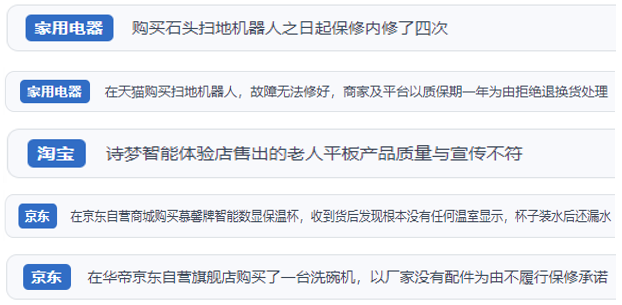 人民网“人民投诉”平台发布2023年十大消费维权热点(图18)