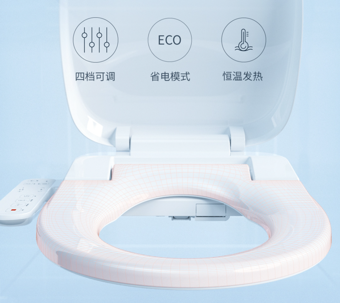 您的购物车还是空的您可以