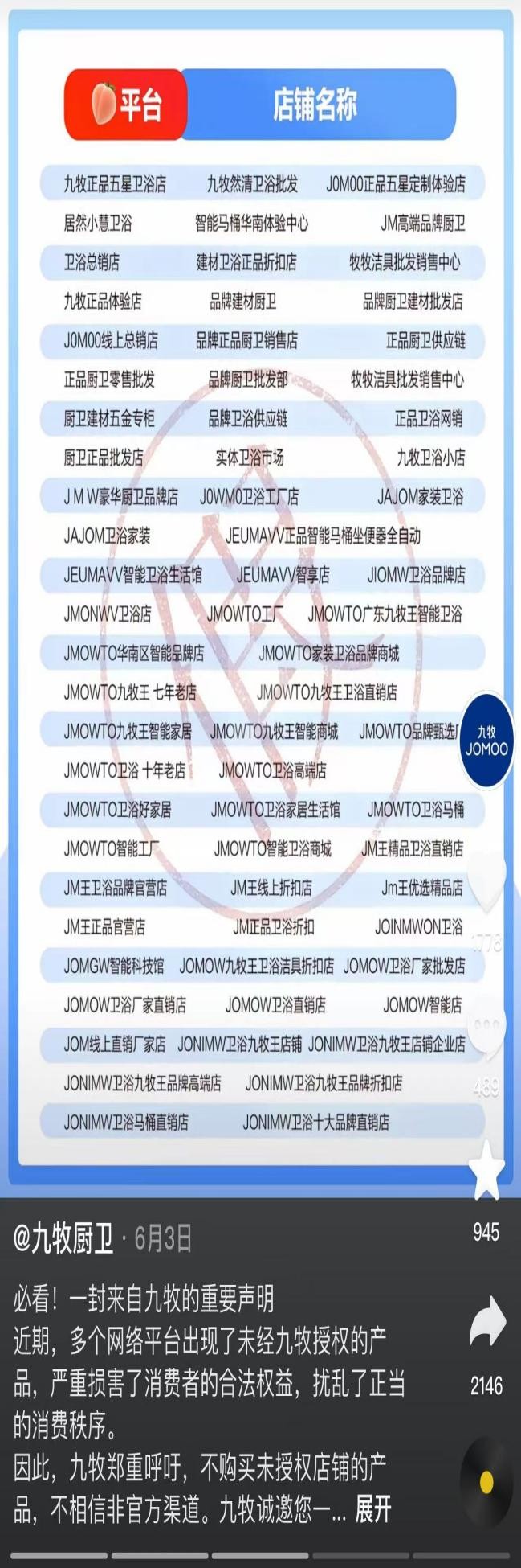 假店比真店还多！九牧卫浴的“打假”何时才能打到“七寸”上？(图2)