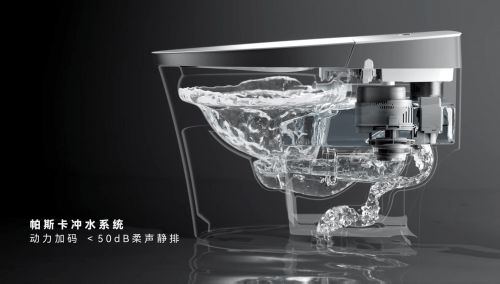 打造轻奢卫浴空间别错过法恩莎兰博基尼联名款智能马桶(图5)