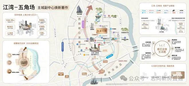 最新动态！评测：【越秀杨浦天玥】楼盘优缺点分析 能不能买(图18)