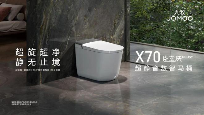 2024精装市场筑底企稳 头部国产卫浴乘势而上 热文洞察(图6)