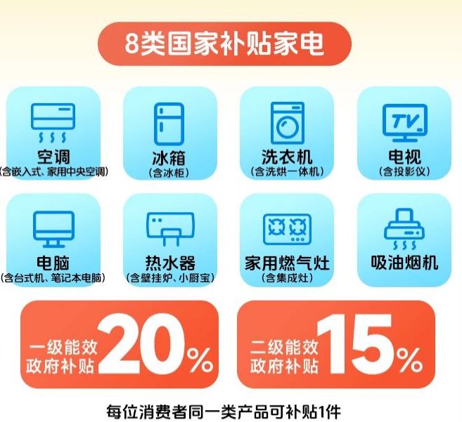 江苏家电补贴2025最新政策