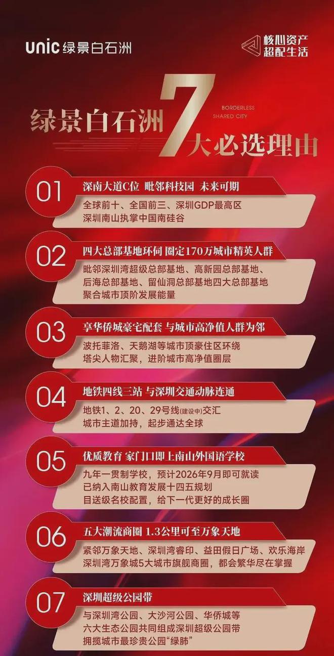2025官方网站-绿景白石洲楼盘详情(售楼处)首页网站-深圳房天下(图4)