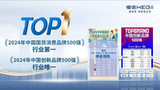 誉满征途荣耀启新！一起回顾恒洁2024年的高光时刻