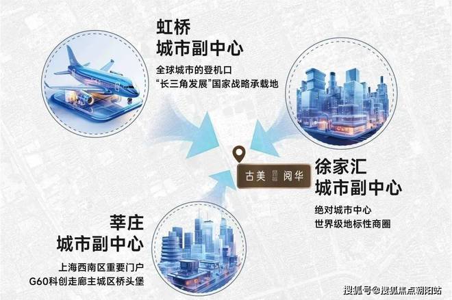 古美阅华『售楼处』2025古美阅华官方网站-上海房天下(图12)
