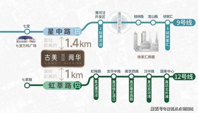 古美阅华『售楼处』2025古美阅华官方网站-上海房天下(图13)