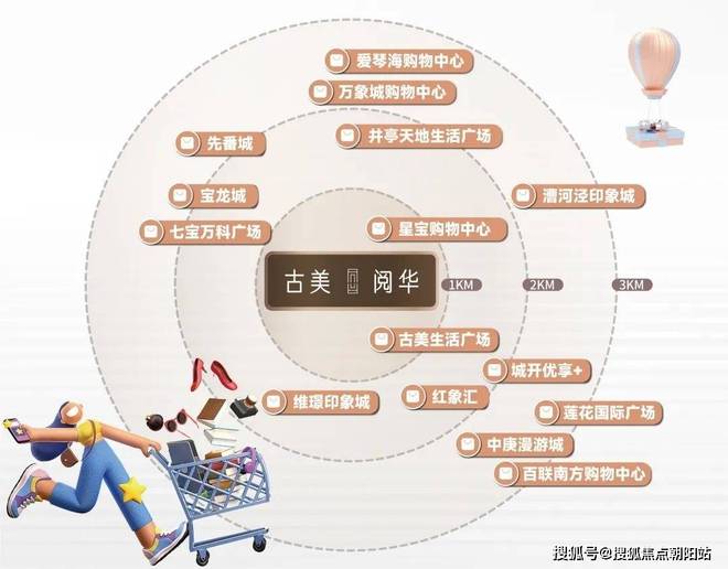 古美阅华『售楼处』2025古美阅华官方网站-上海房天下(图14)