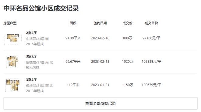 『普陀金茂府』2024官方网站-普陀金茂府官网百度百科-上海房天下(图17)