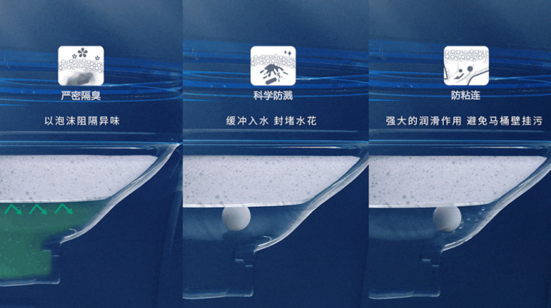 马桶什么牌子的质量最好？智能马桶的”优等生“在这里！(图2)