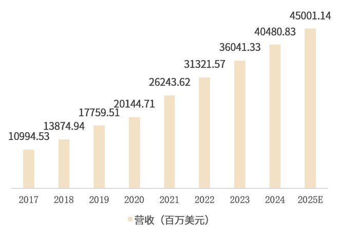 《2024年智能家居研究报告》三四线城市及农村市场需重点关注！(图4)