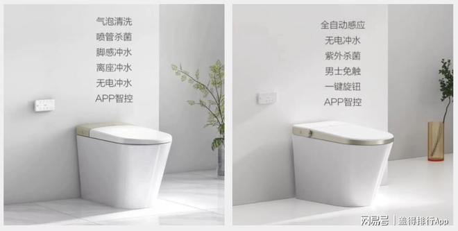 智能马桶七大代工厂品牌这些中国制造实力很强劲(图2)