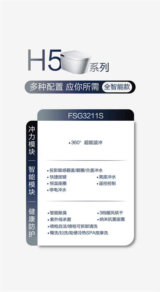 法恩莎H5系列壁挂马桶新品上市(图2)