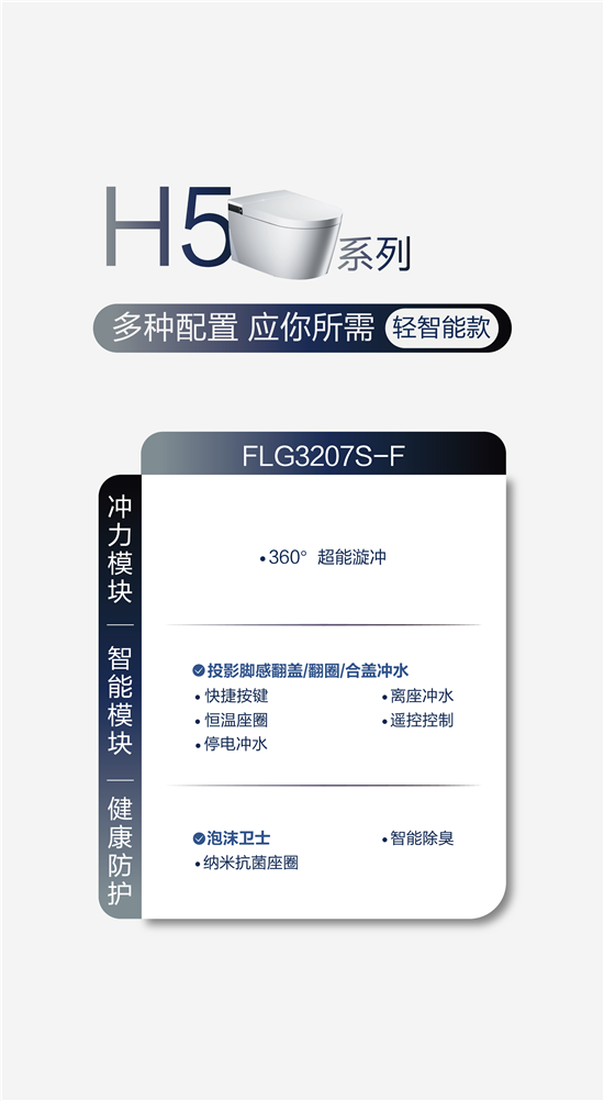 法恩莎H5系列壁挂马桶新品上市(图3)