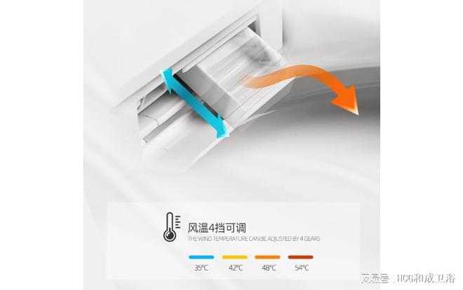 智能马桶的优点有哪些值不值得买(图2)
