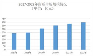 2024年中国智能家居自动化系统行业市场现状及重点企业(图4)