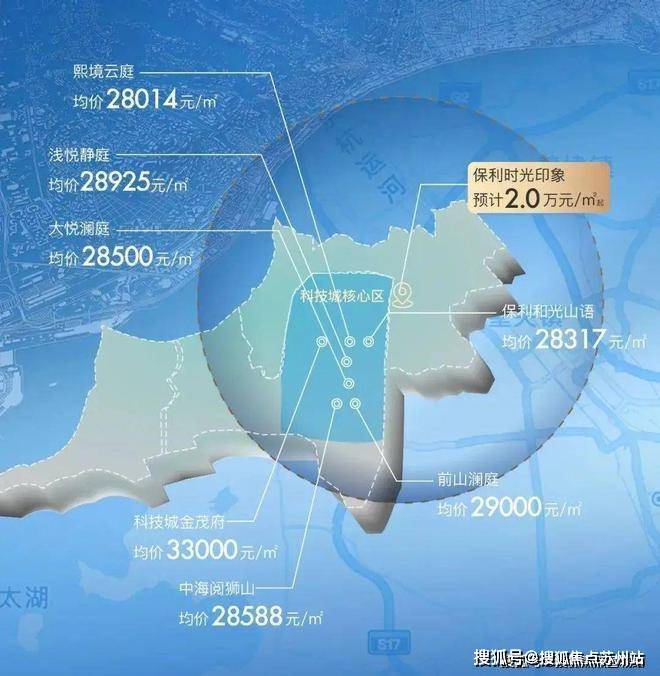 保利时光印象(售楼处)首页网站-2024楼盘评测_保利时光印象配套户型丨停车位(图13)