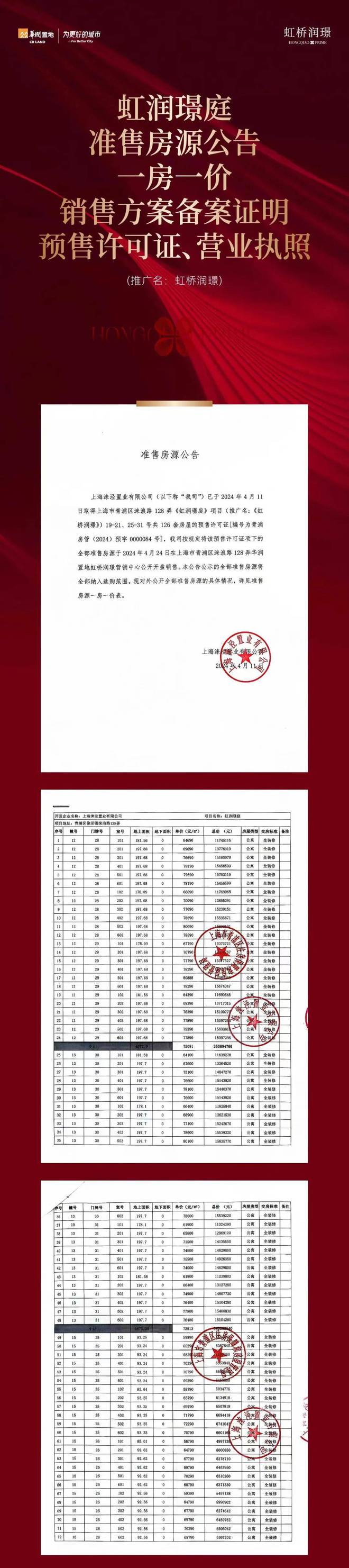 【华润虹桥润璟】2025官方网站-华润虹桥润璟百度百科-最新
