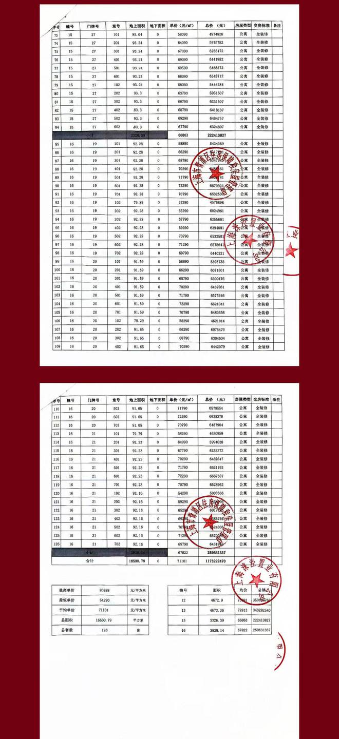 【华润虹桥润璟】2025官方网站-华润虹桥润璟百度百科-最新价格(图2)