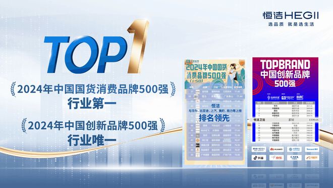 领跑中国卫浴恒洁用实力书写“中国智造”故事