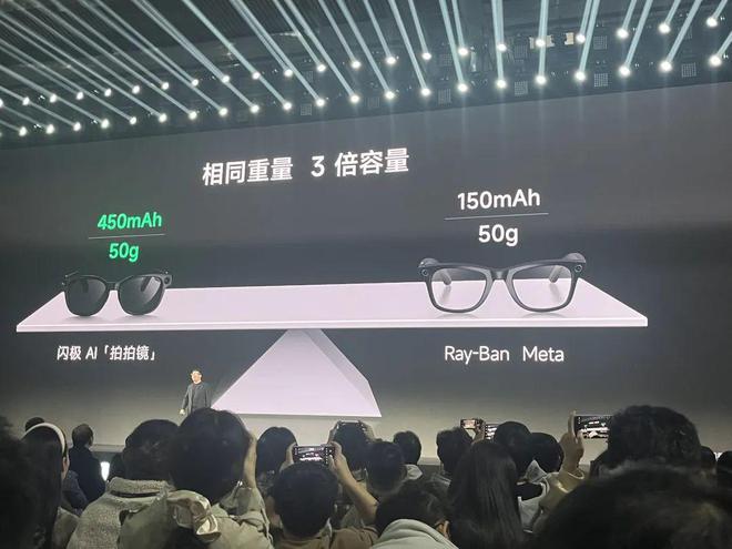 999 元的 AI 眼镜来了闪极拉开「百镜大战」序幕(图2)