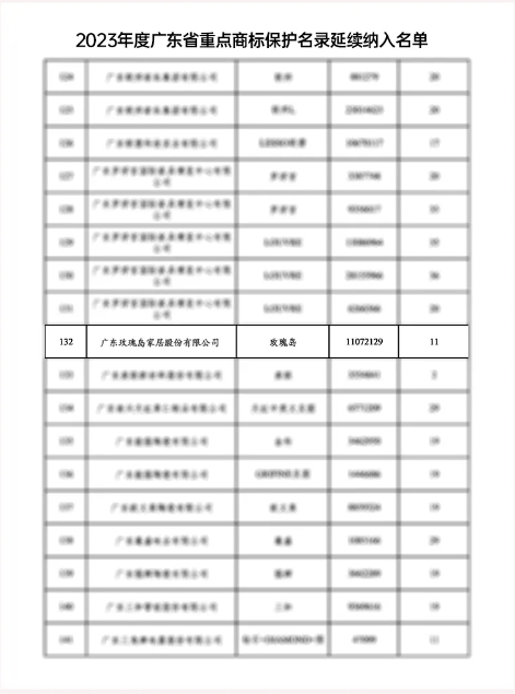 【卫浴简报】：国务院印发《2024—2025年节能降碳行动方