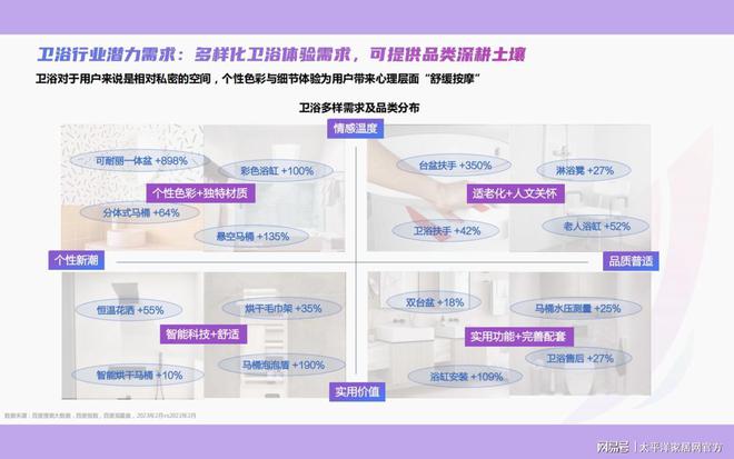 小白必看！智享品质人居新生活如何挑选一款心仪的智能马桶？