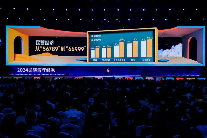 吴晓波：预见2025（跨年演讲全文）(图17)