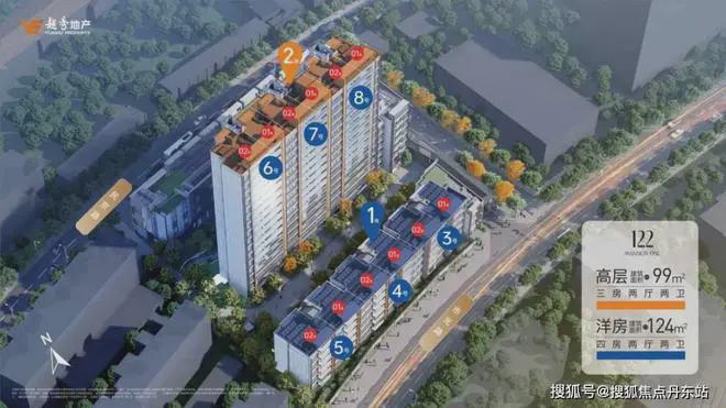 越秀杨浦天玥(售楼处)官方网站-2025楼盘评测_最新价格｜配套户型(图9)