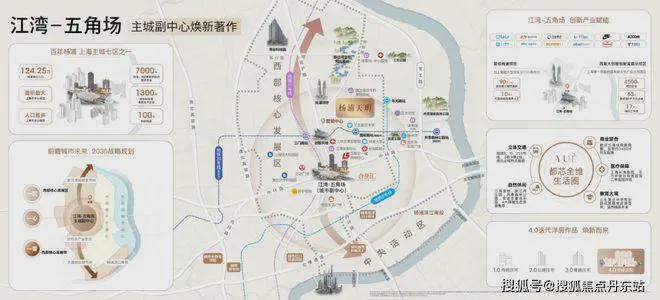 越秀杨浦天玥(售楼处)官方网站-2025楼盘评测_最新价格｜配套户型(图18)