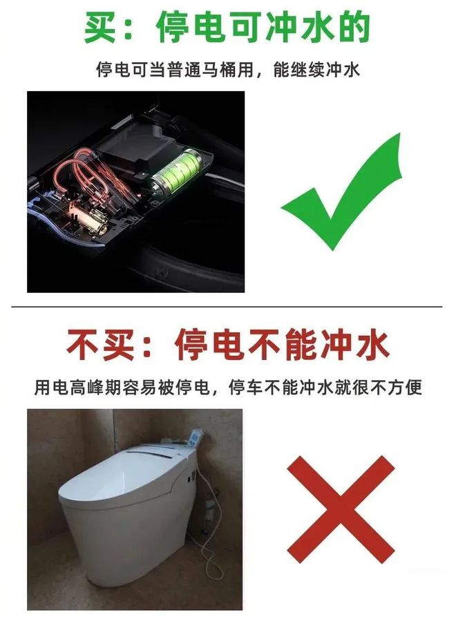 装修知识 智能马桶怎么选？分享8个实用选购技巧