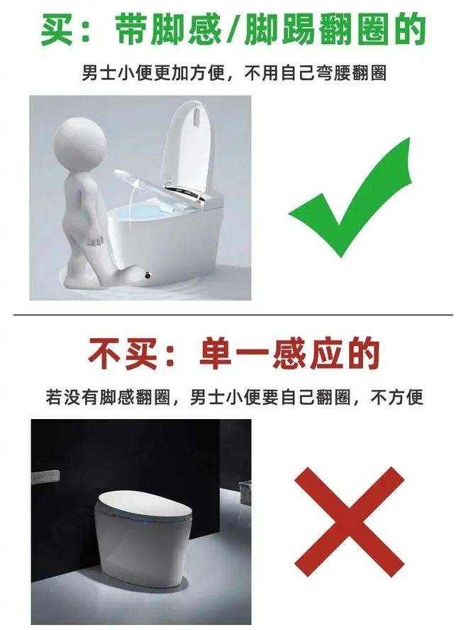 装修知识 智能马桶怎么选？分享8个实用选购技巧(图4)