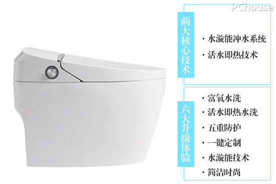 冲力倍增更省水 评恒洁智能双Q系列Q8智能马桶(图2)
